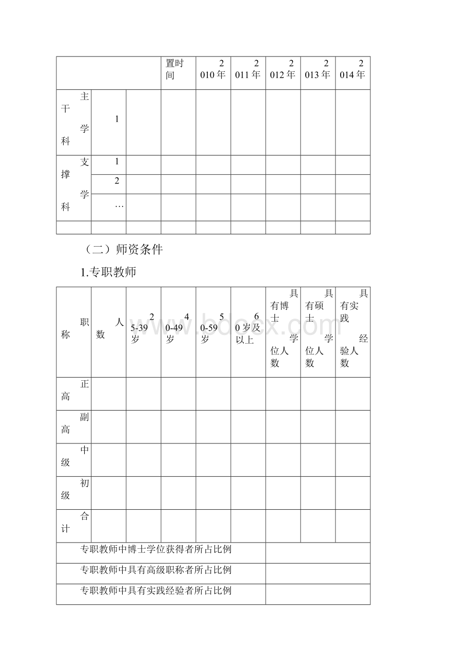 硕士学位授权单位立项建设申报表学校版本及填报说明.docx_第2页