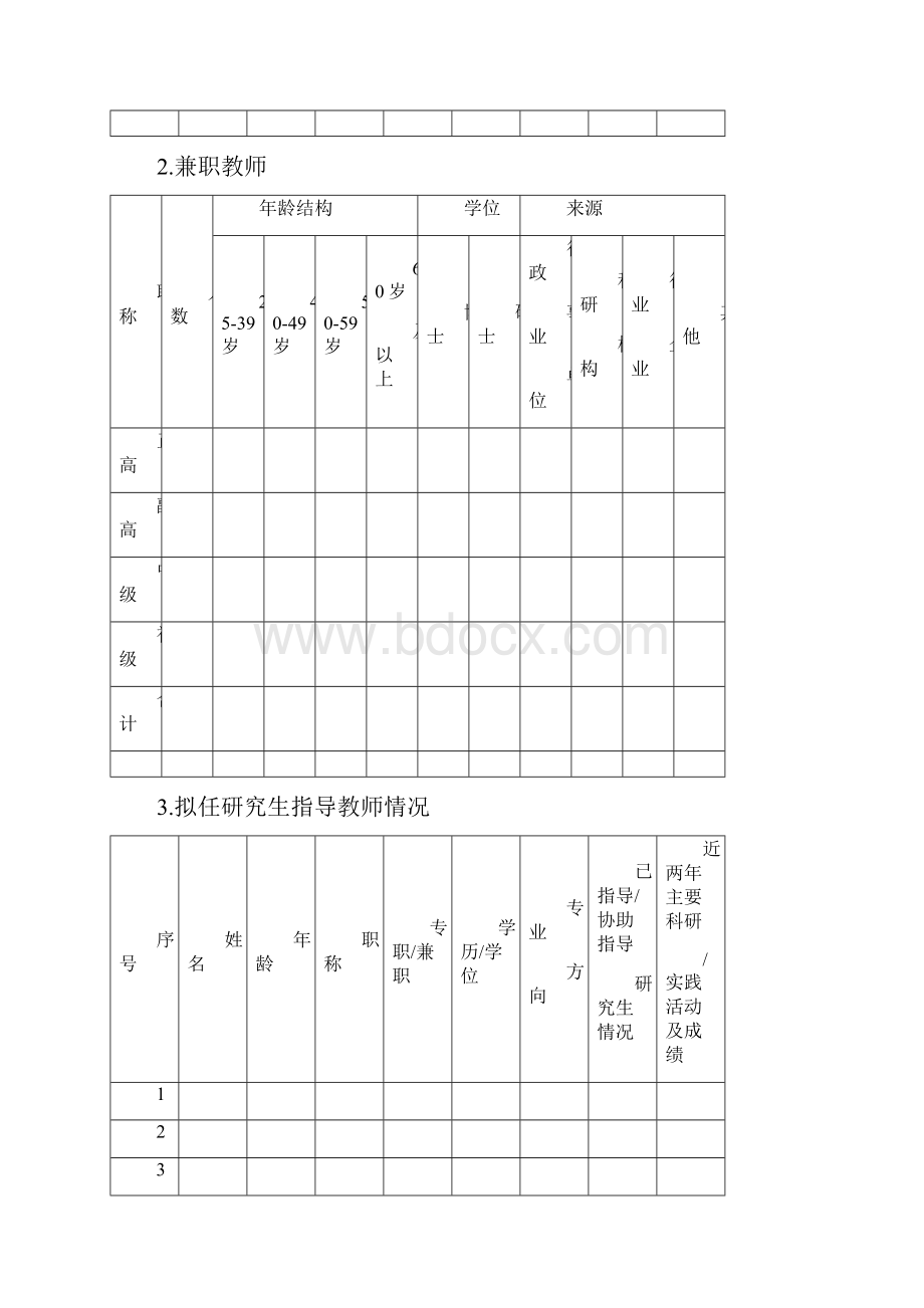 硕士学位授权单位立项建设申报表学校版本及填报说明.docx_第3页