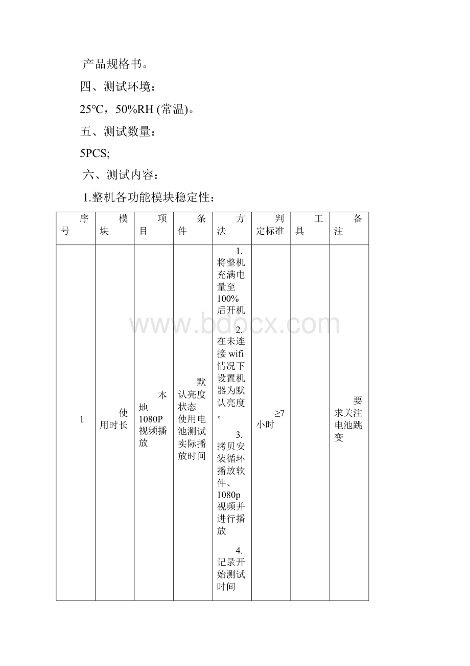 行业平板电脑整机稳定性测试规范.docx_第3页