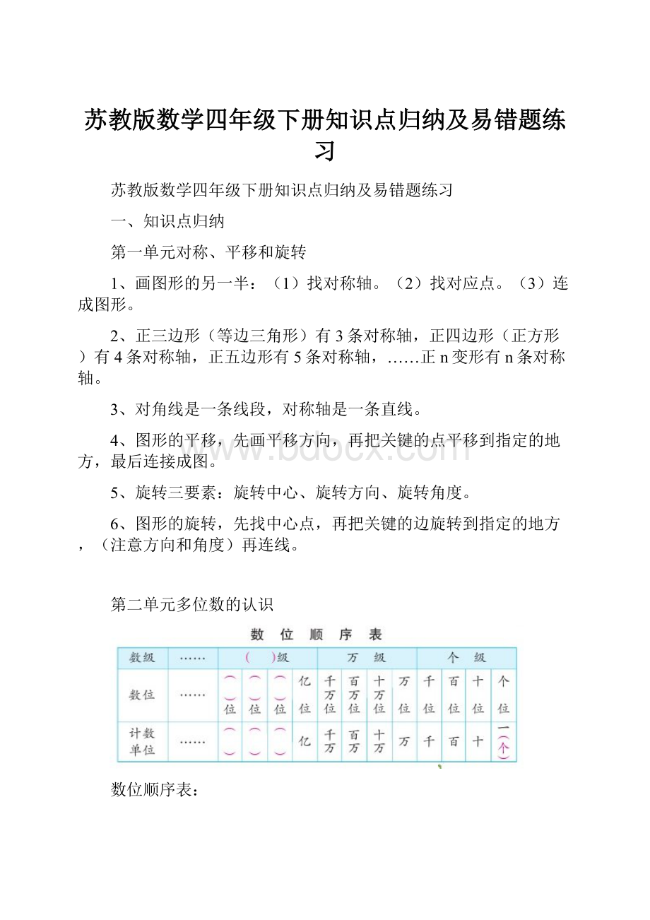 苏教版数学四年级下册知识点归纳及易错题练习.docx_第1页