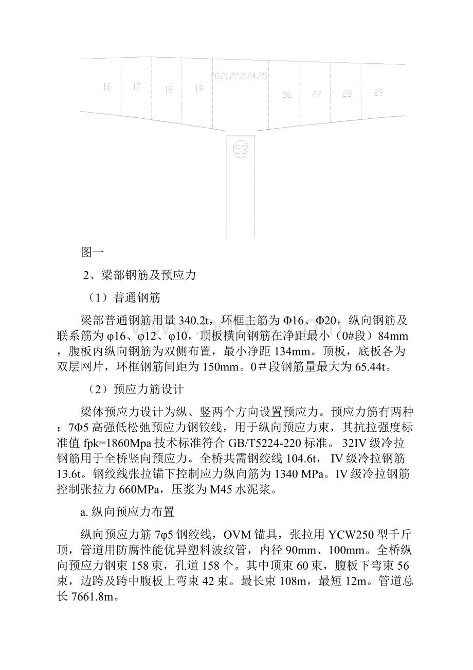 60+100+60m预应力混凝土连续箱梁施工方案.docx_第2页