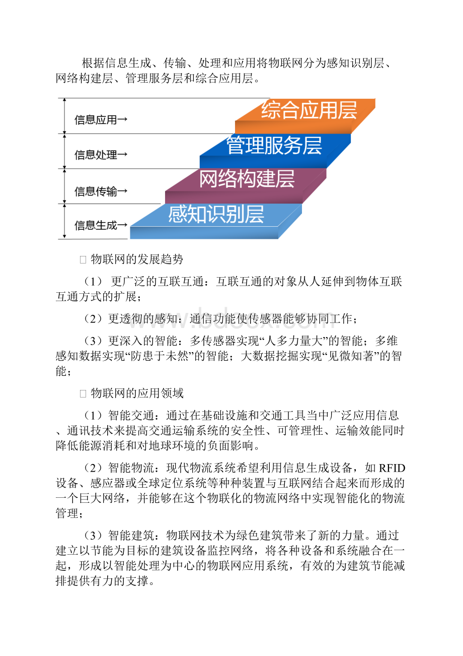 物联网导论复习.docx_第2页