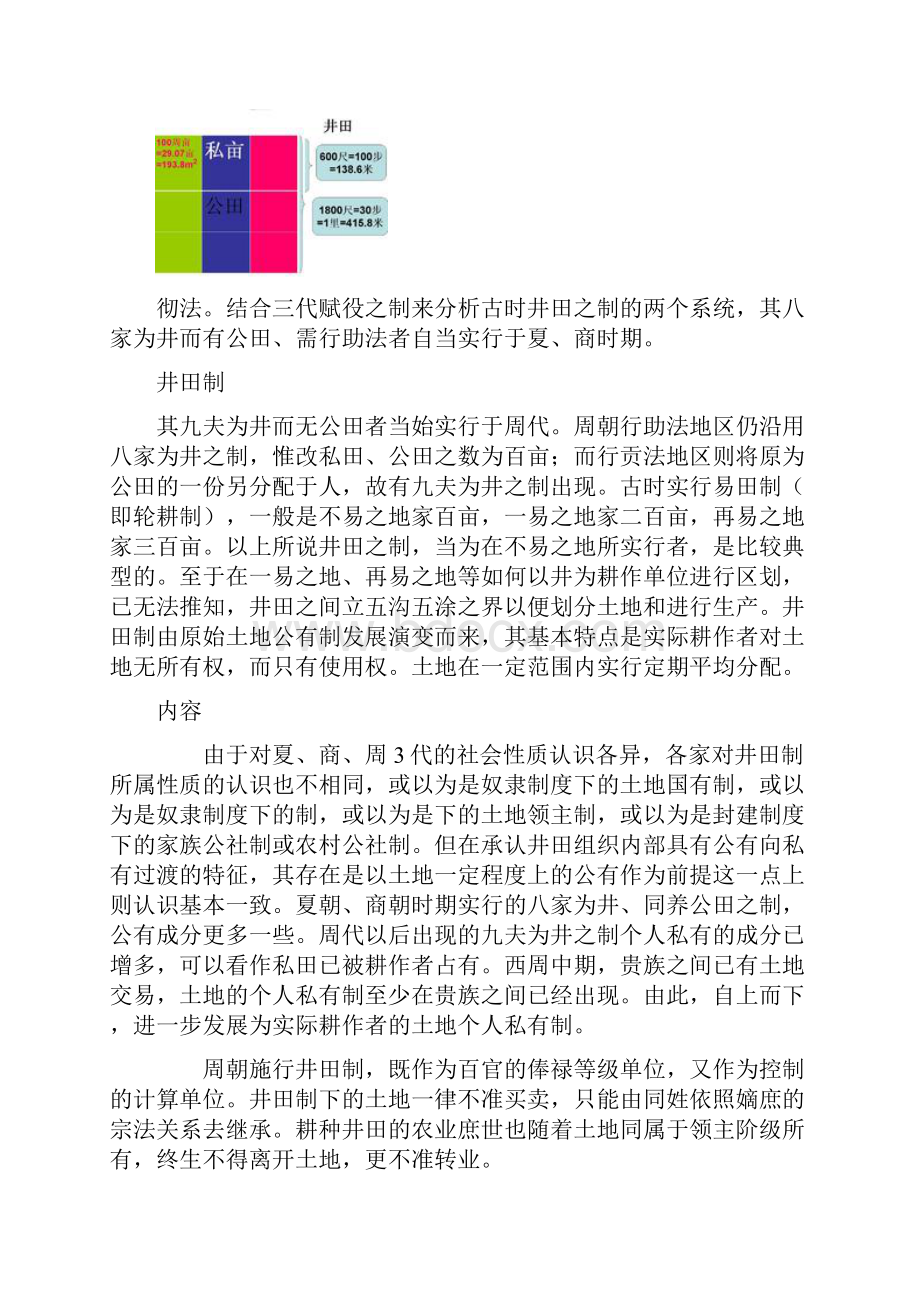 中国土地管理制度守则.docx_第3页