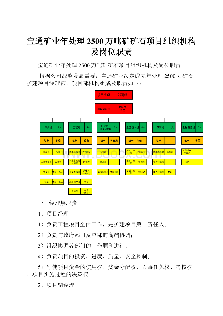 宝通矿业年处理2500万吨矿矿石项目组织机构及岗位职责.docx