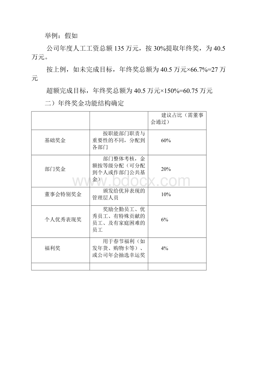 年终奖金分配方案complete概要.docx_第3页