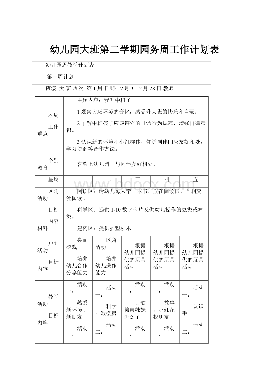 幼儿园大班第二学期园务周工作计划表.docx