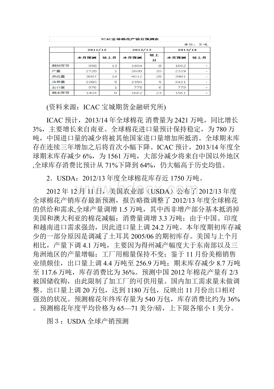 进退两难重压下的棉价上涨压力重重.docx_第3页