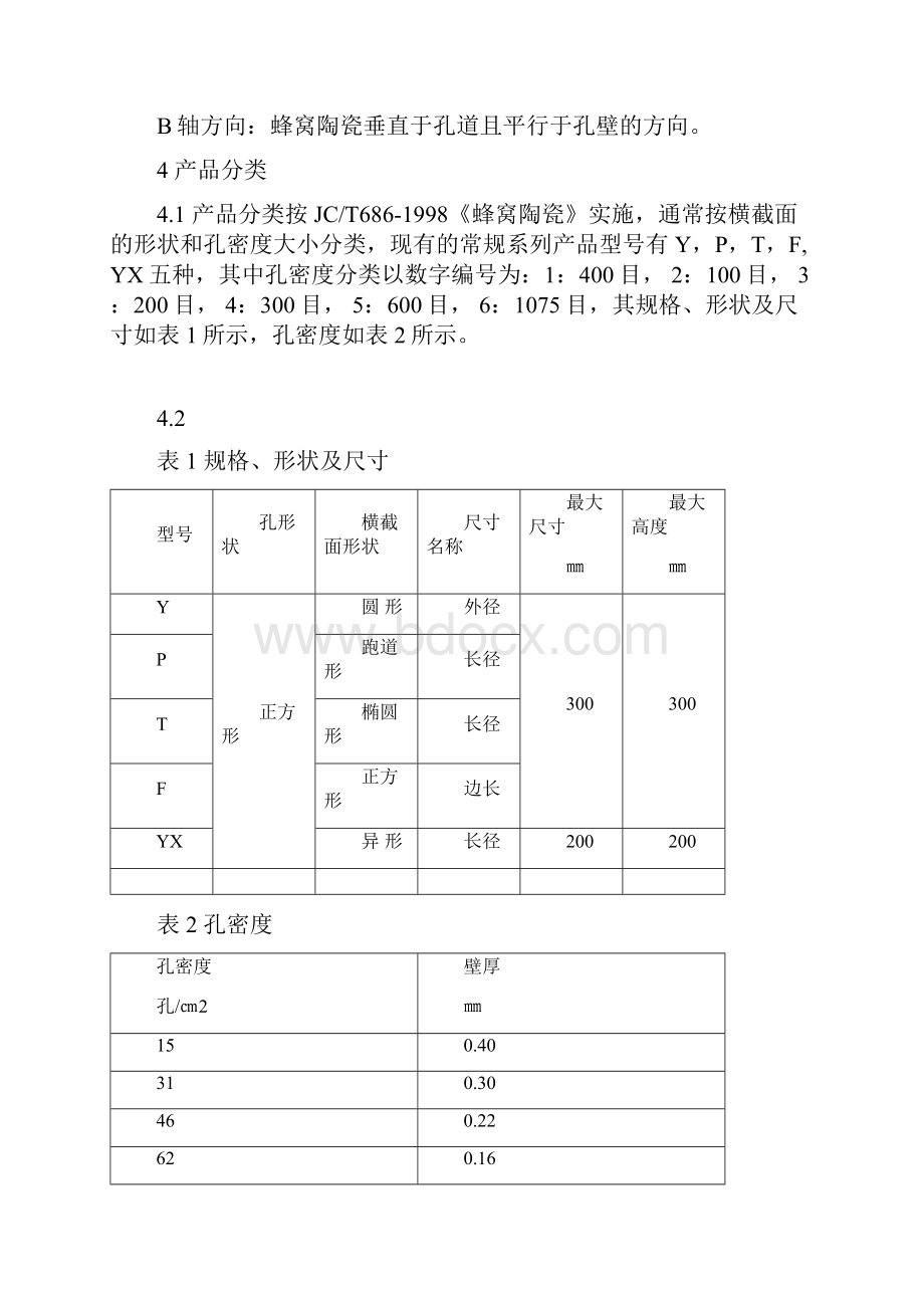 蜂窝陶瓷载体检验规范.docx_第2页