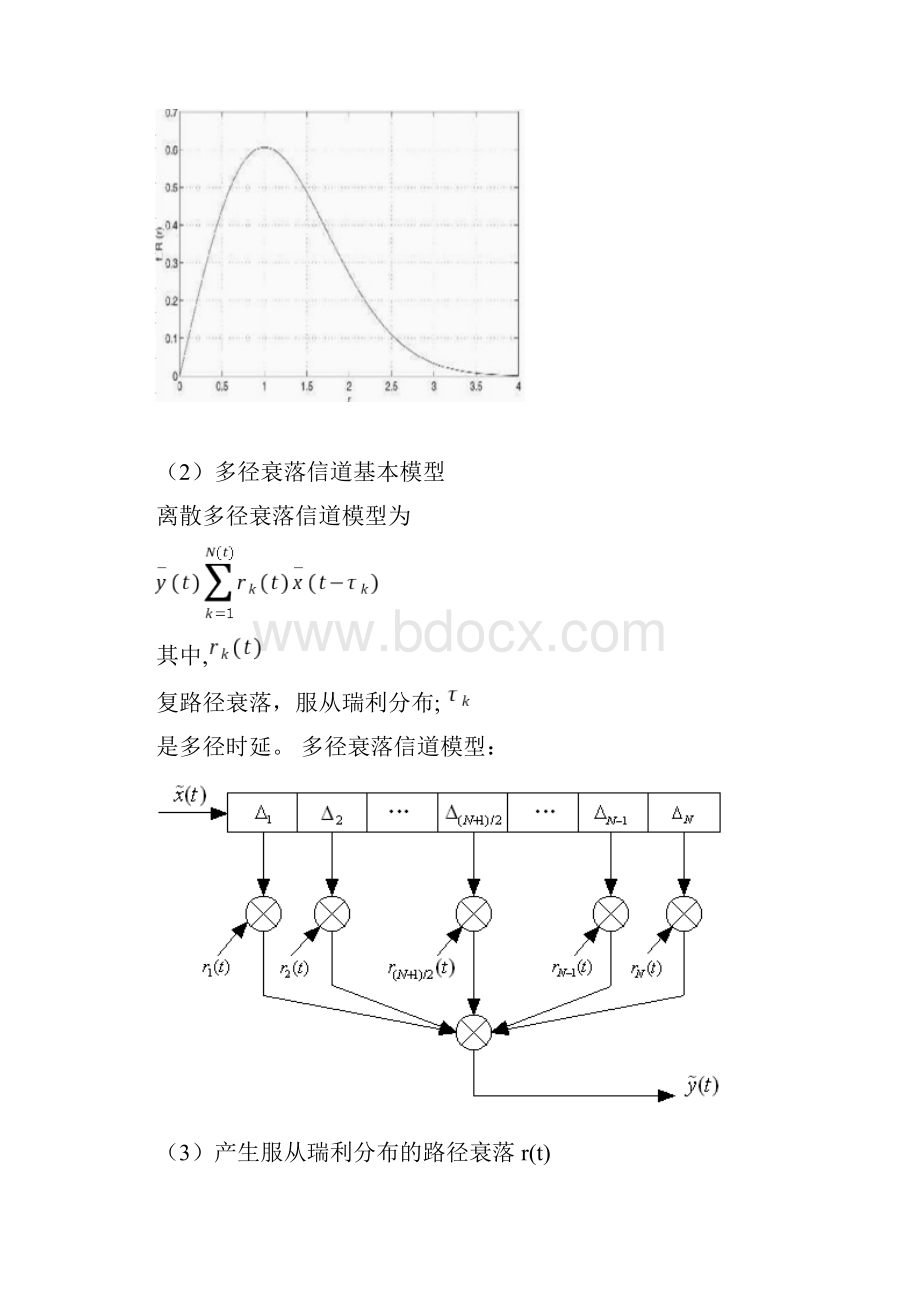 均匀相位的瑞利衰落信道.docx_第3页