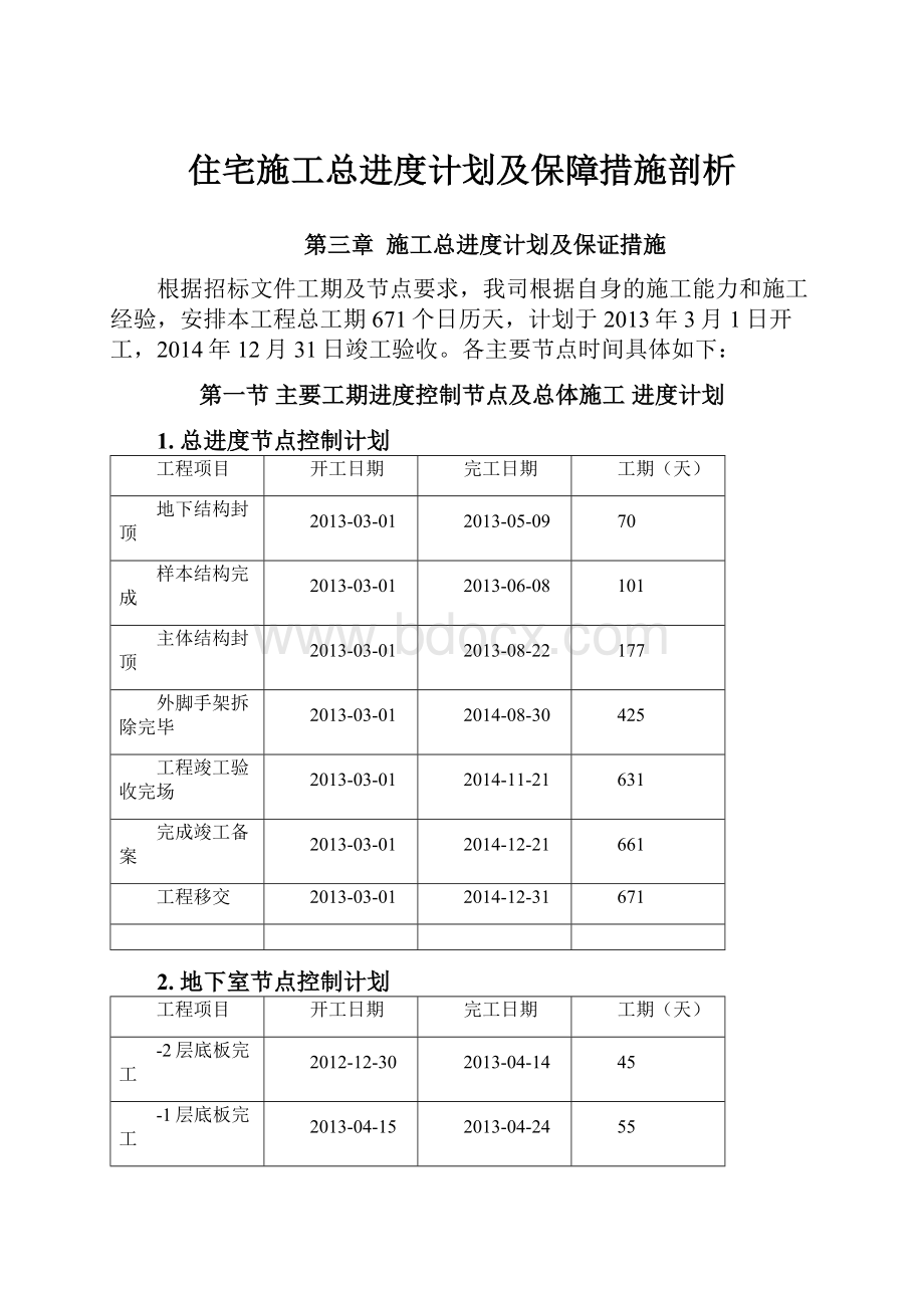 住宅施工总进度计划及保障措施剖析.docx