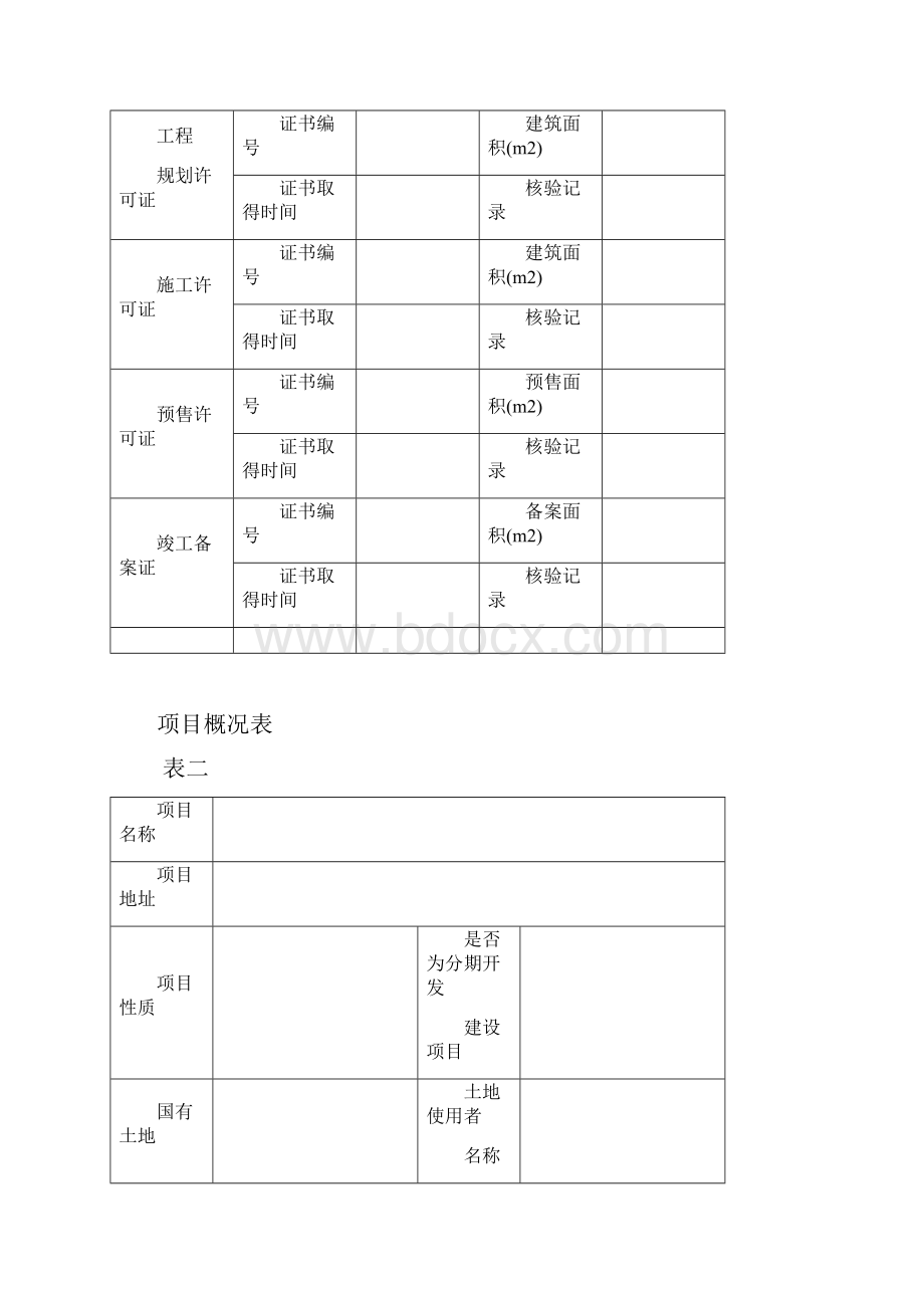 市房地产开发项目手册.docx_第3页