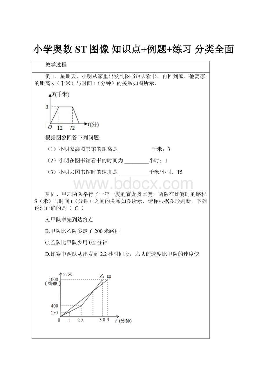 小学奥数 ST图像知识点+例题+练习 分类全面.docx