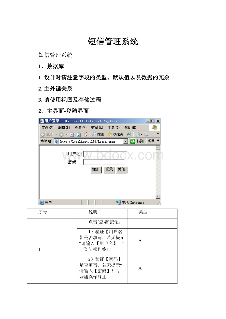 短信管理系统.docx_第1页