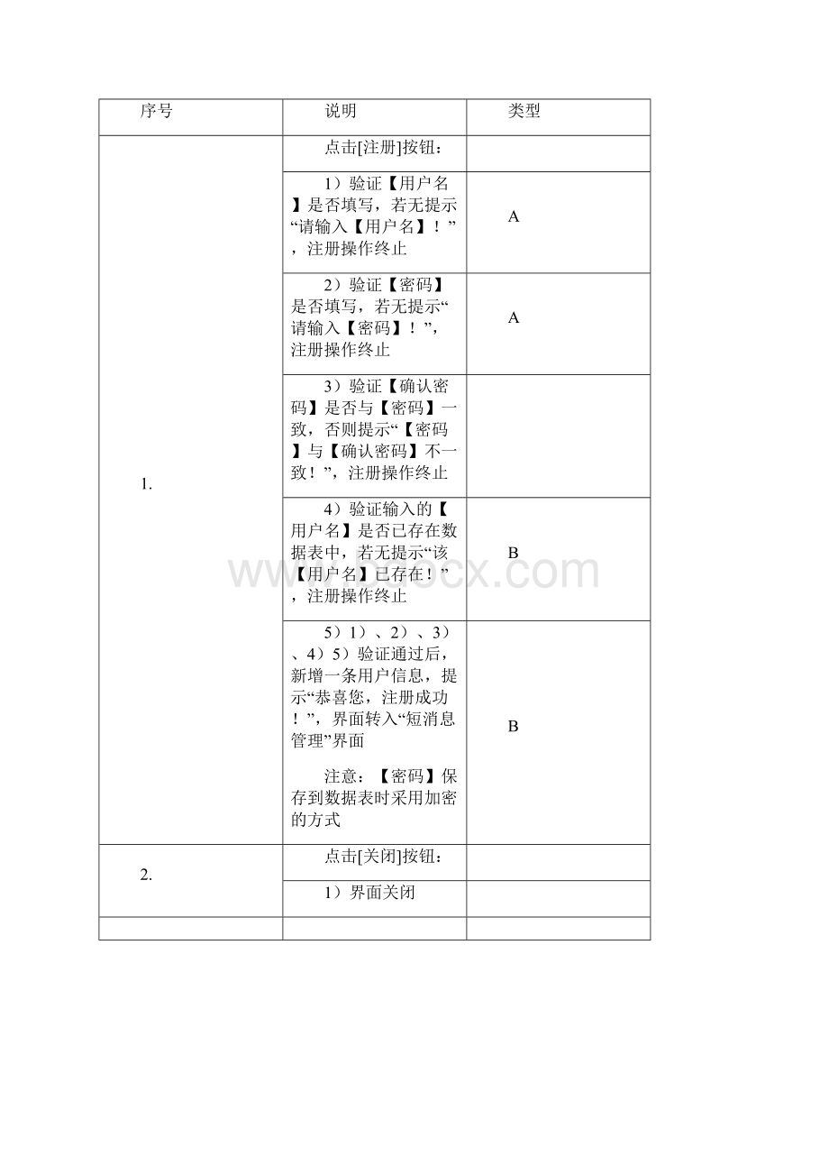 短信管理系统.docx_第3页