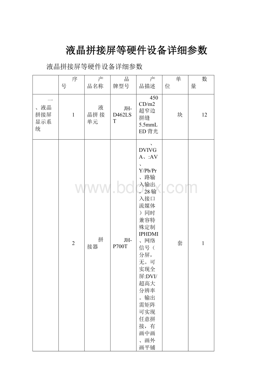 液晶拼接屏等硬件设备详细参数.docx_第1页