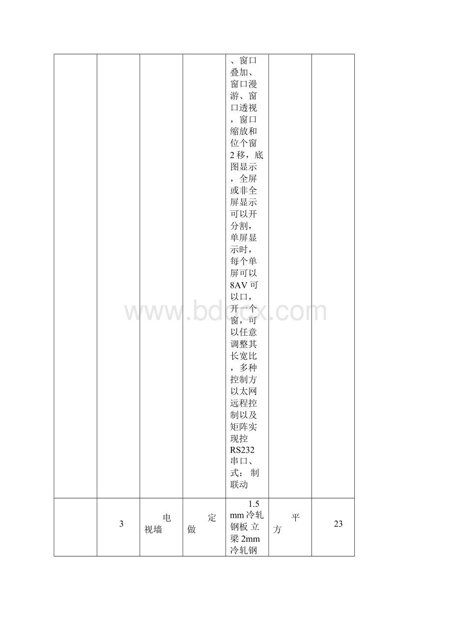 液晶拼接屏等硬件设备详细参数.docx_第2页