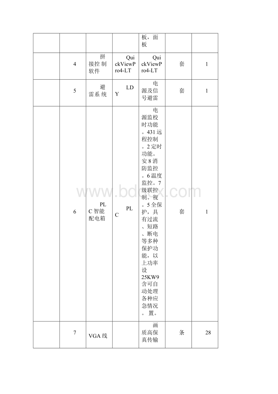 液晶拼接屏等硬件设备详细参数.docx_第3页