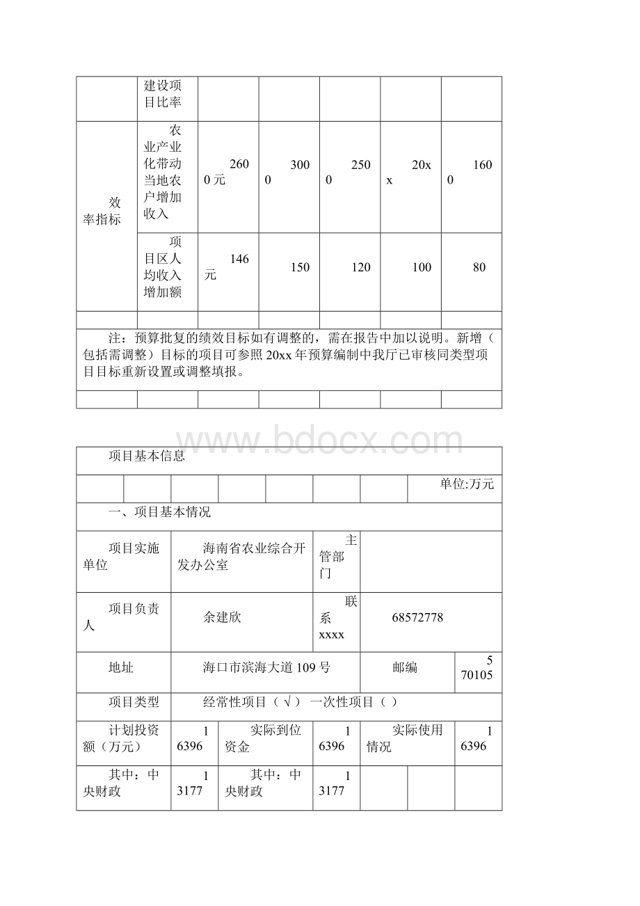 最新整理财政支出项目绩效评价报告 doc.docx_第2页