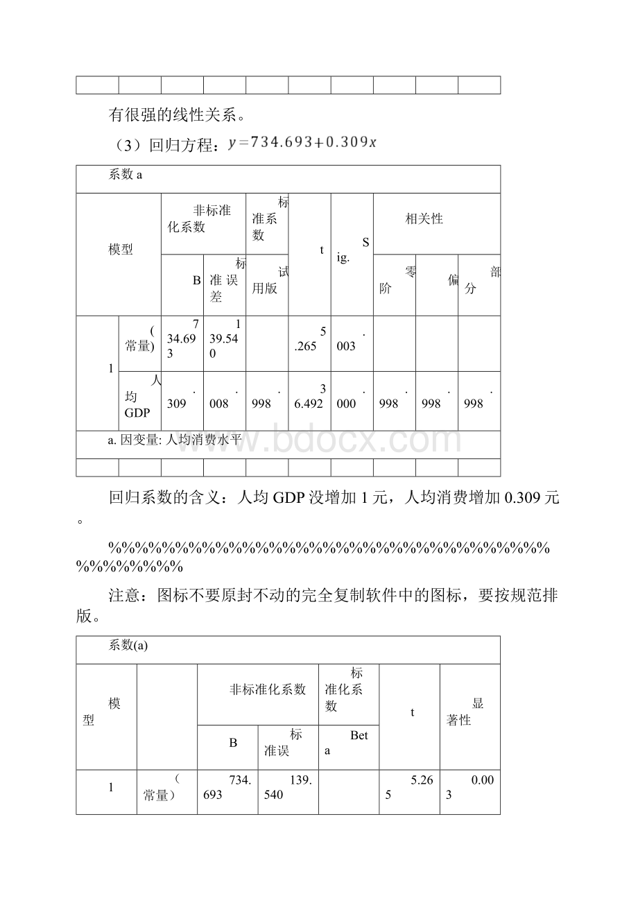 回归分析练习题与参考答案.docx_第3页