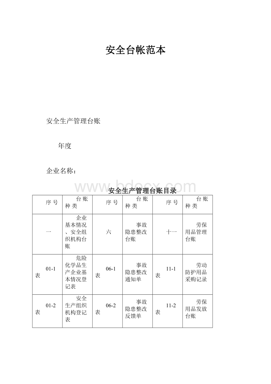 安全台帐范本.docx_第1页