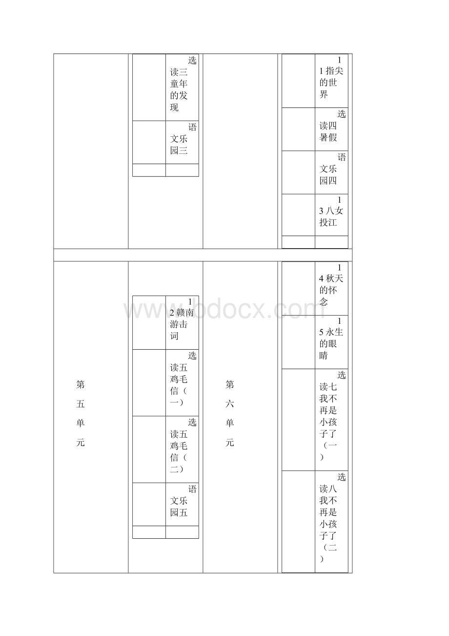 小学语文A版语文六年级下册全册教案 第二学期全套教学设计.docx_第2页