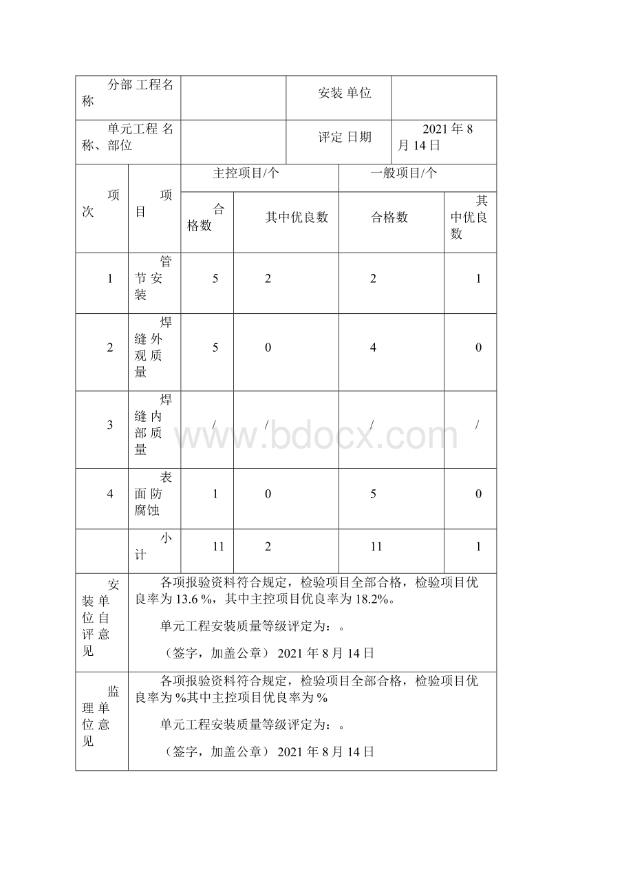 表压力钢管评定表例表正式版.docx_第3页