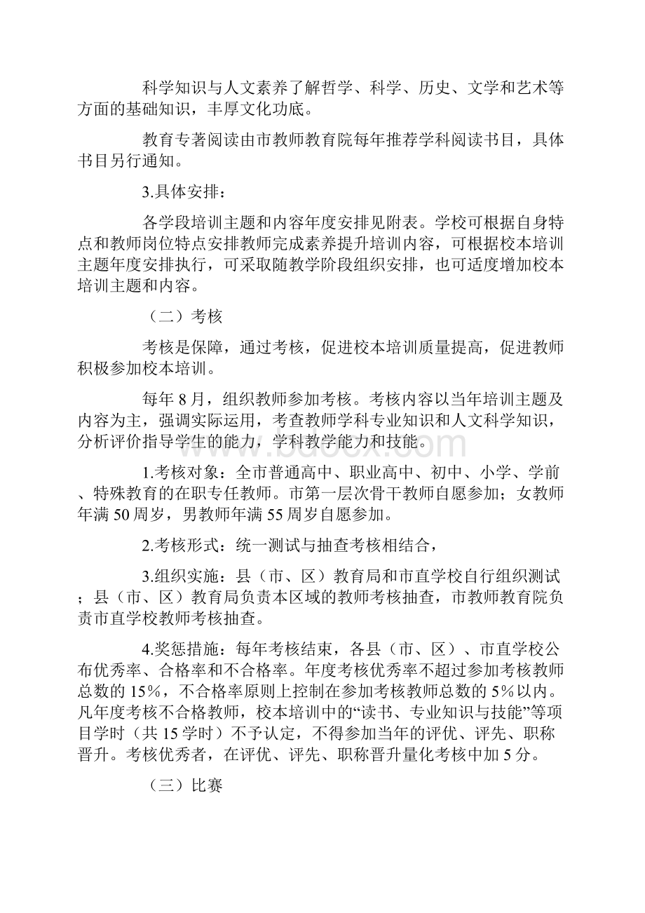 市中小学教师学科素养提升行动实施方案.docx_第3页