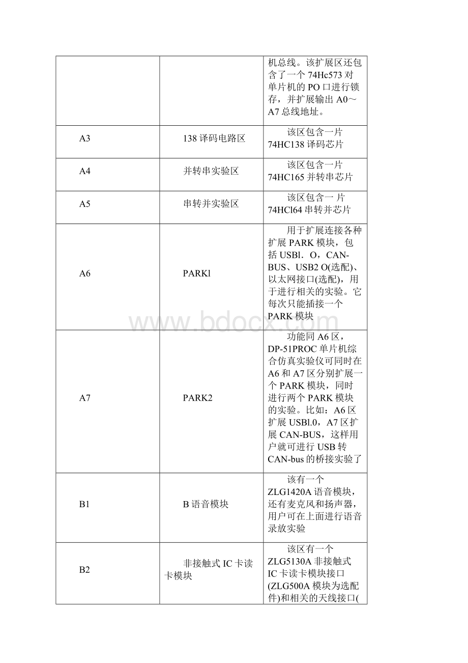 DP51PROMCU单片机实验指导书B.docx_第3页