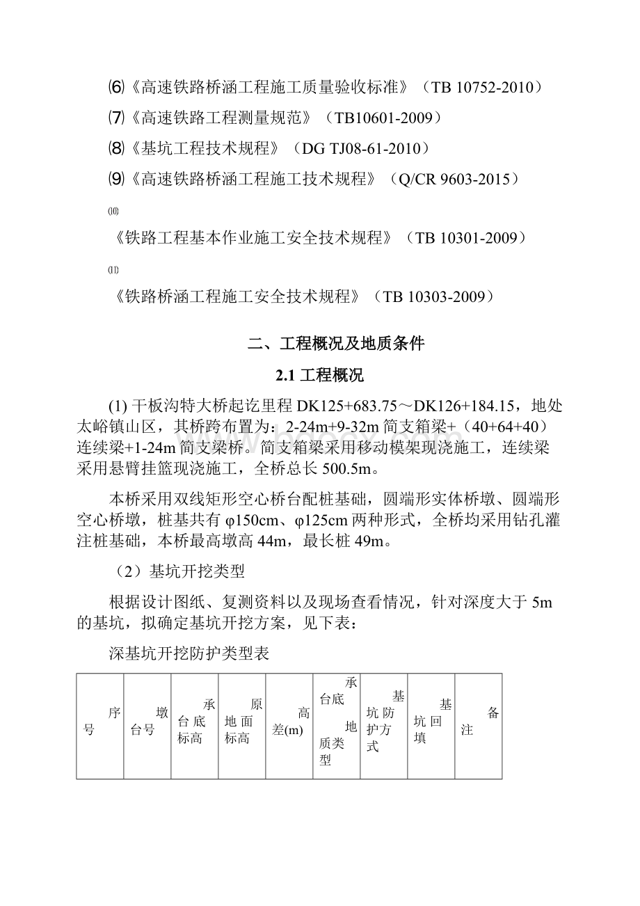 5m以上深基坑开挖施工方案精品施工资料.docx_第2页