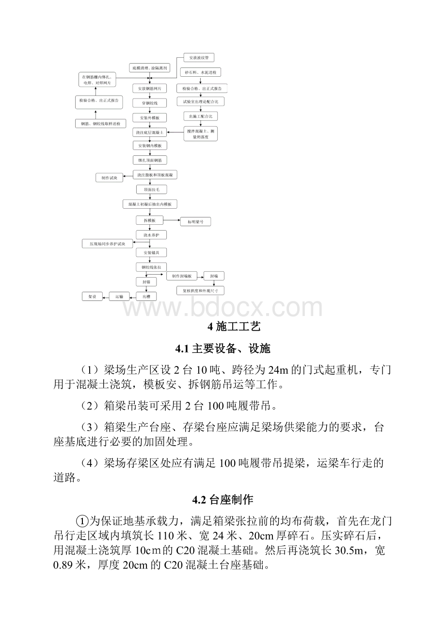 6预制箱梁施工作业标准.docx_第2页