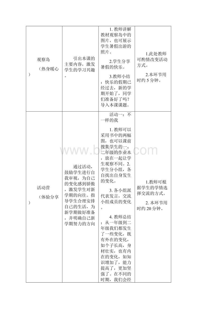 鄂教版二年级上下册全册心理健康教案.docx_第2页