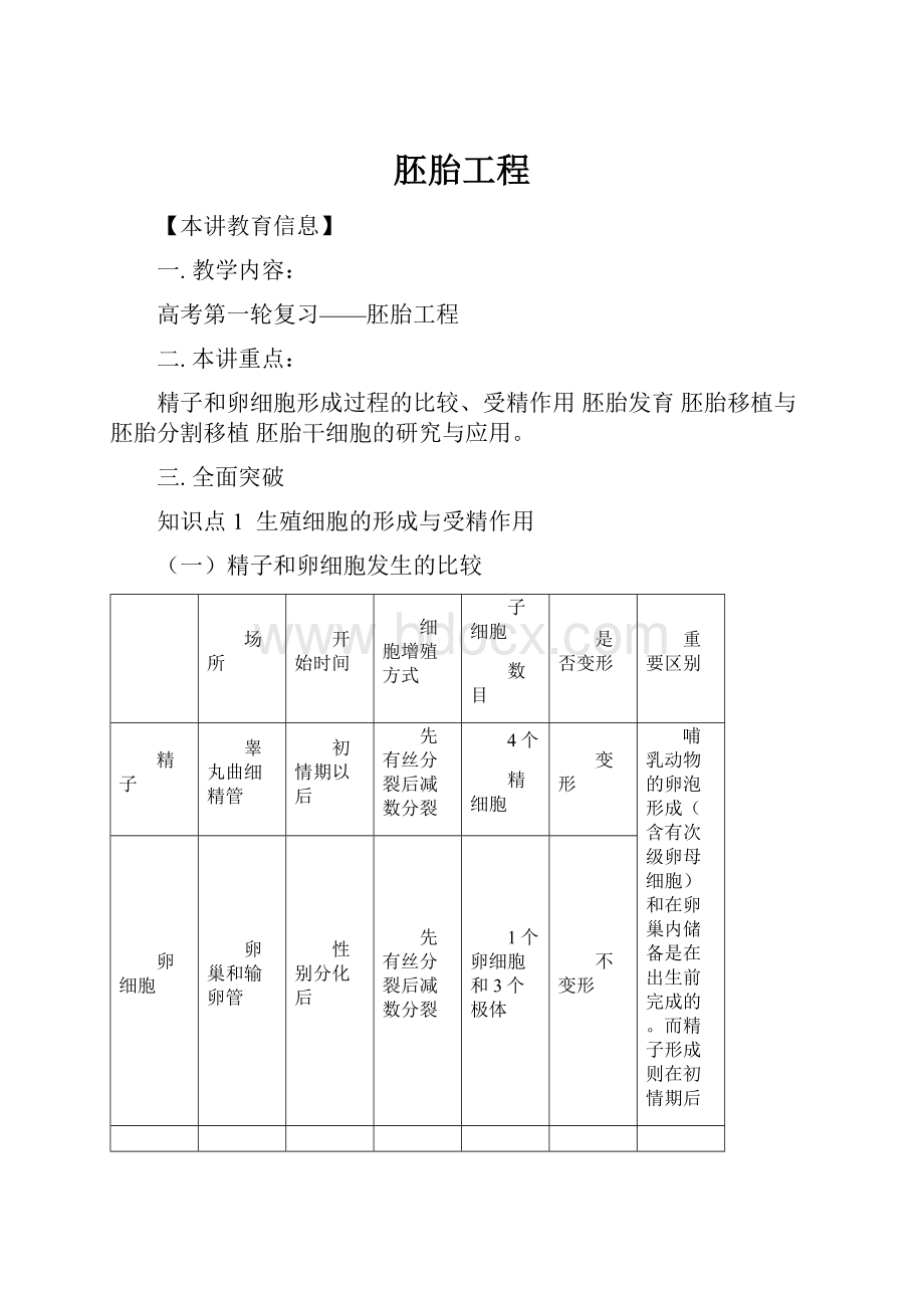 胚胎工程.docx_第1页