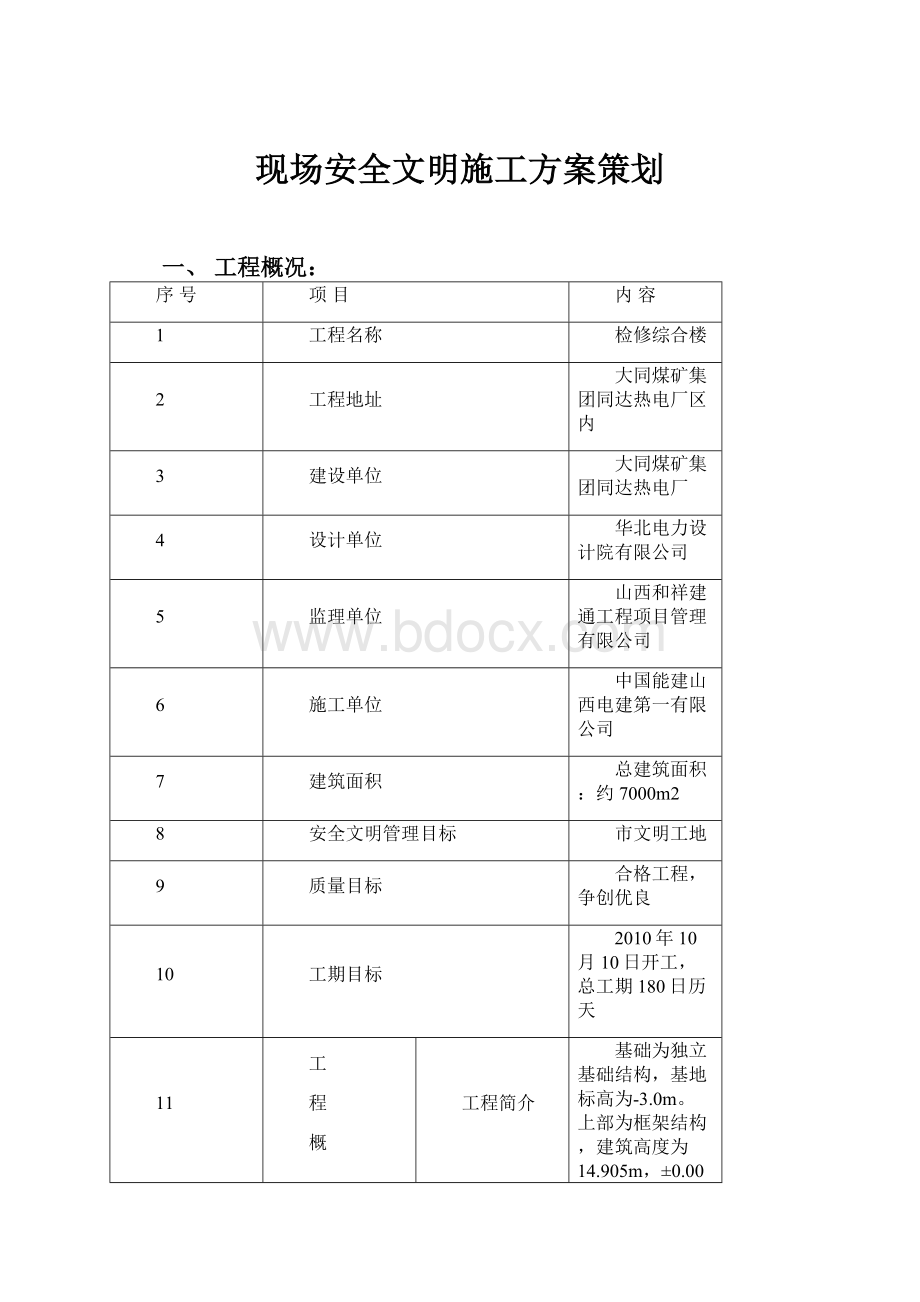 现场安全文明施工方案策划.docx_第1页