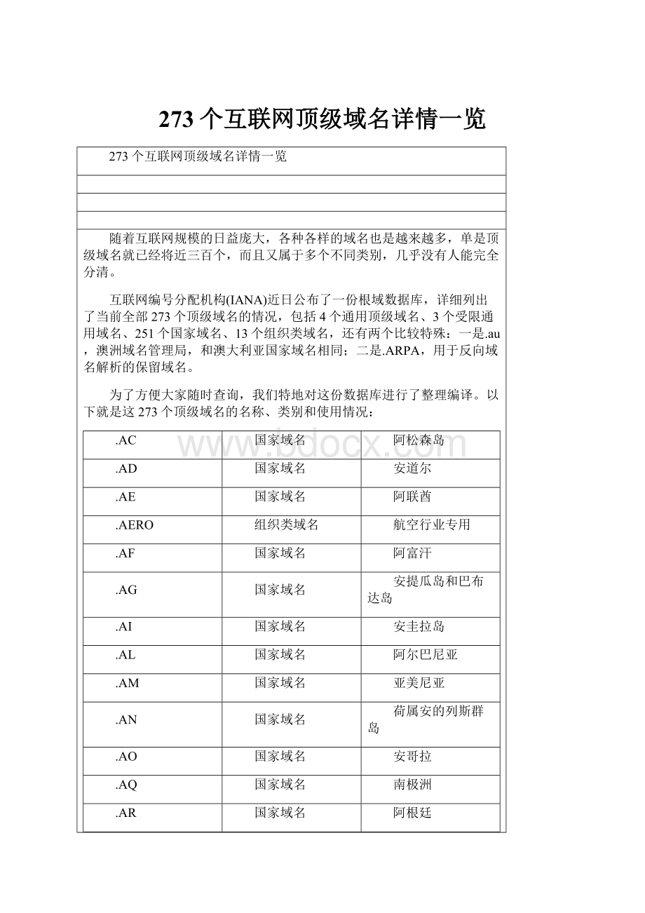 273个互联网顶级域名详情一览.docx