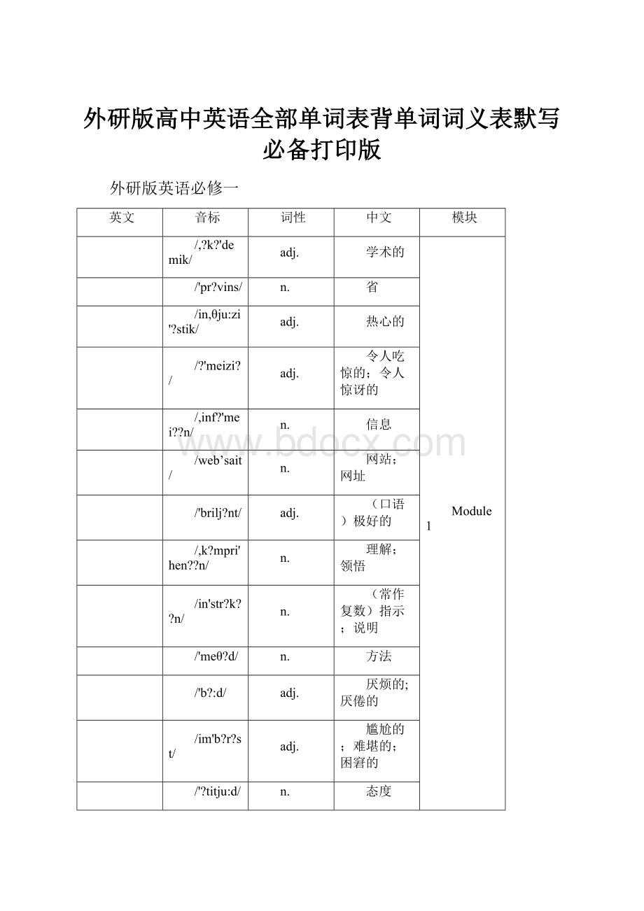 外研版高中英语全部单词表背单词词义表默写必备打印版.docx_第1页