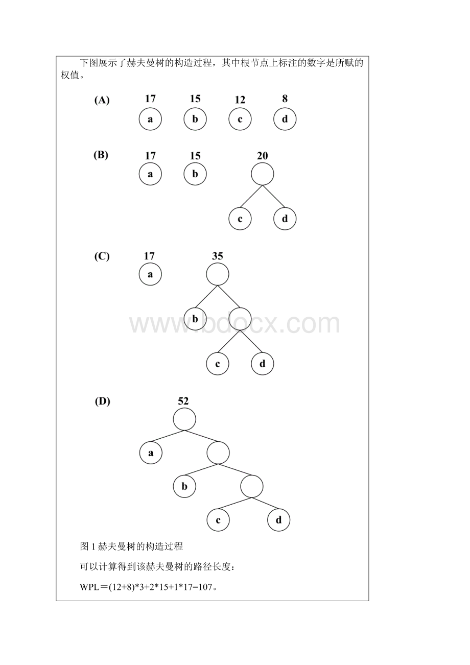 赫夫曼树数据结构课程设计.docx_第2页