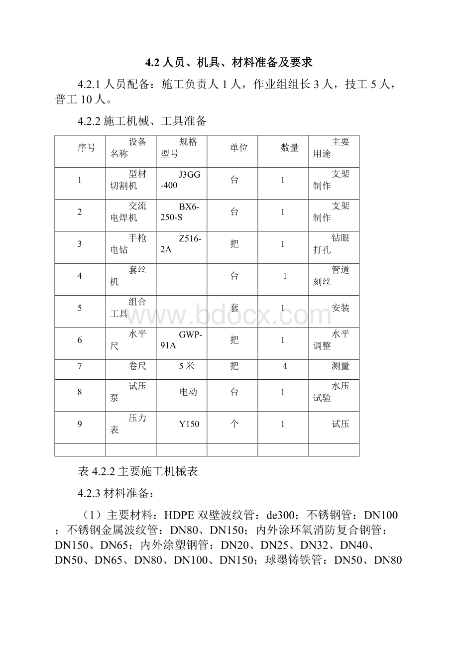 给排水管道安装作业指导书.docx_第3页