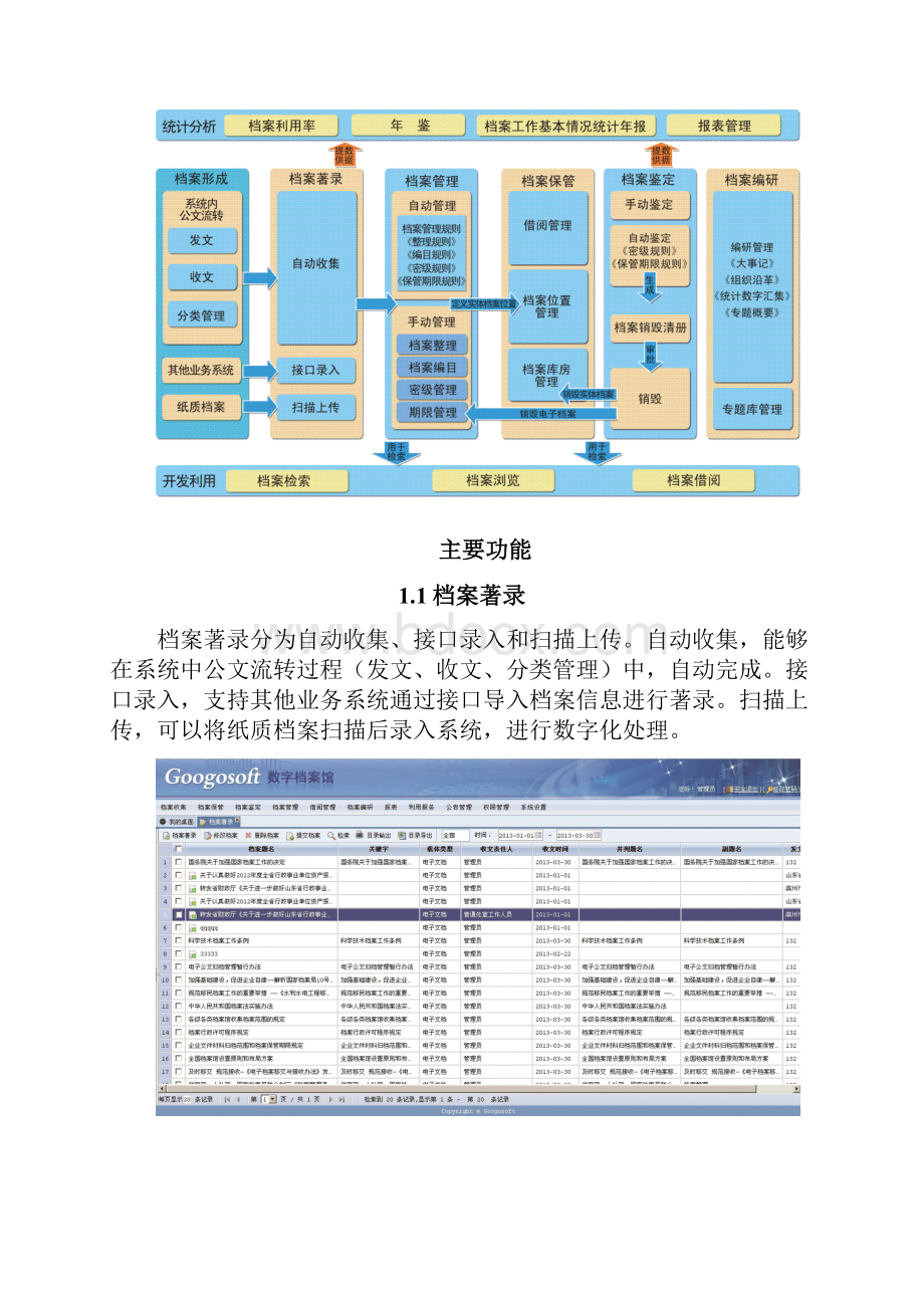 数字档案管理系统手册范本.docx_第3页