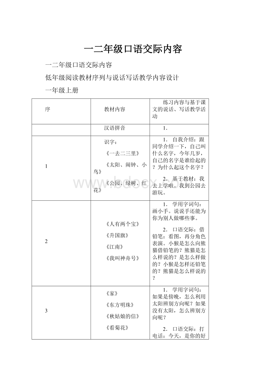 一二年级口语交际内容.docx