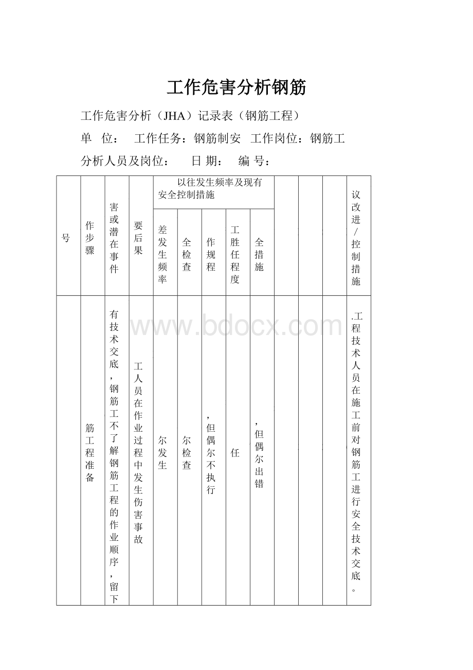 工作危害分析钢筋.docx