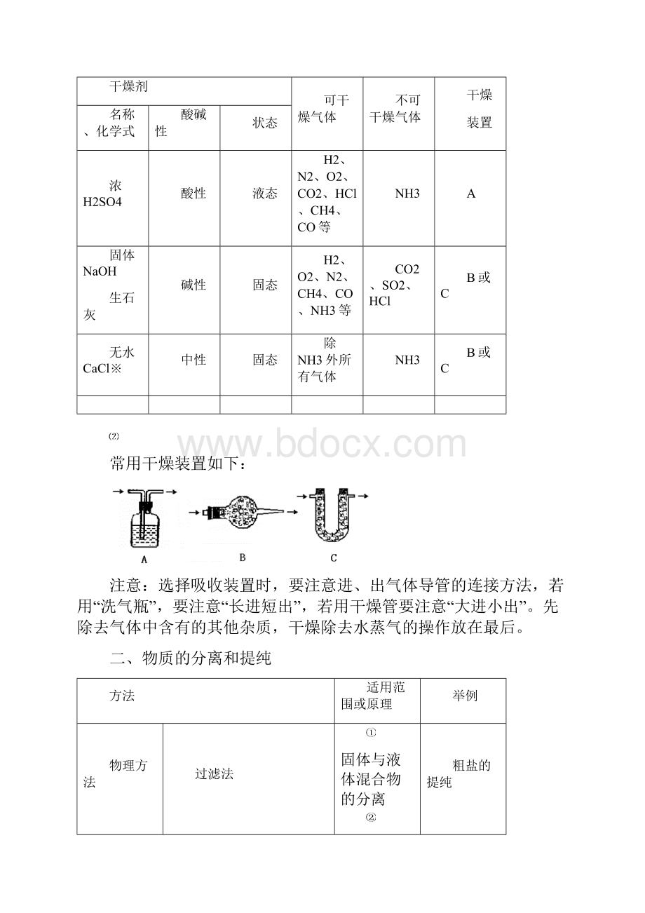 11初三化学培优讲义 物质的分离与提纯.docx_第3页