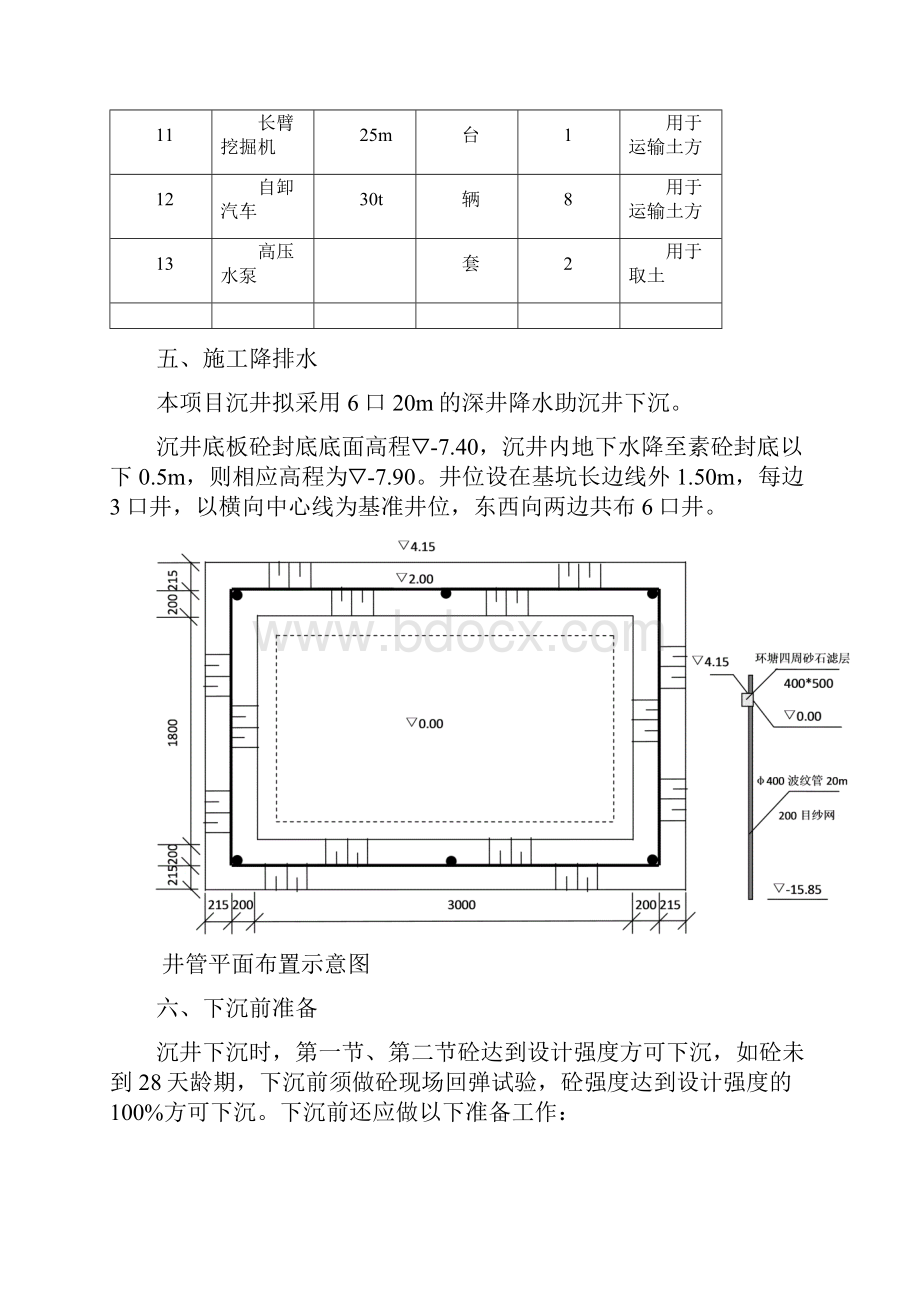 沉井下沉专项方案.docx_第3页