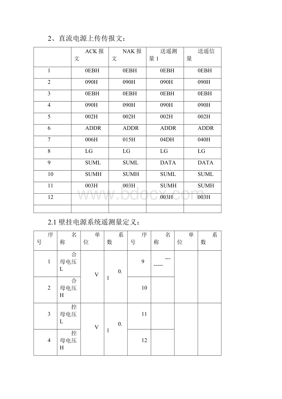 RTU通讯协议解析.docx_第2页