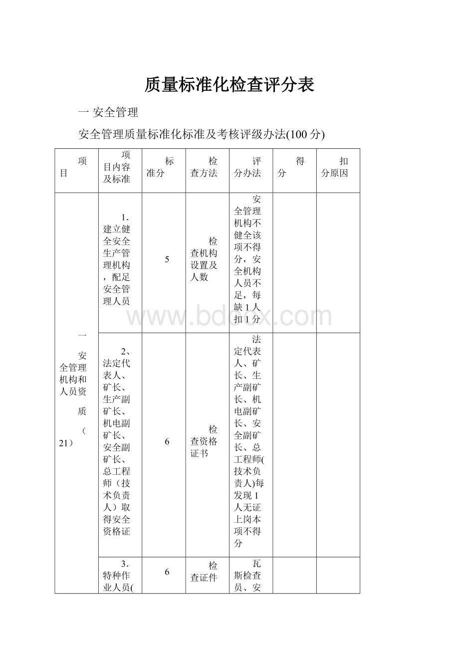 质量标准化检查评分表.docx_第1页