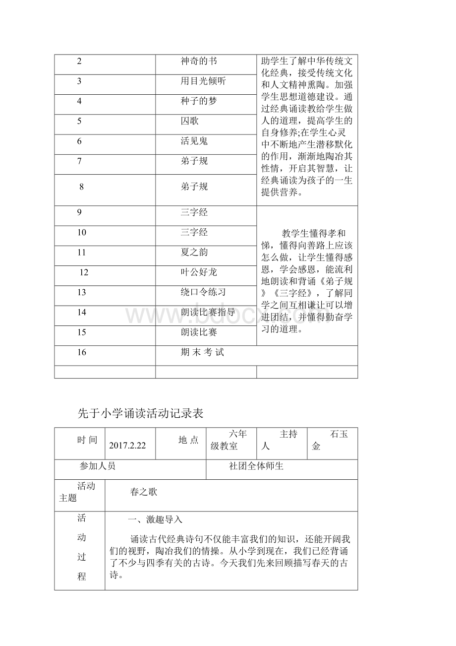 诵读社团活动记录表.docx_第2页