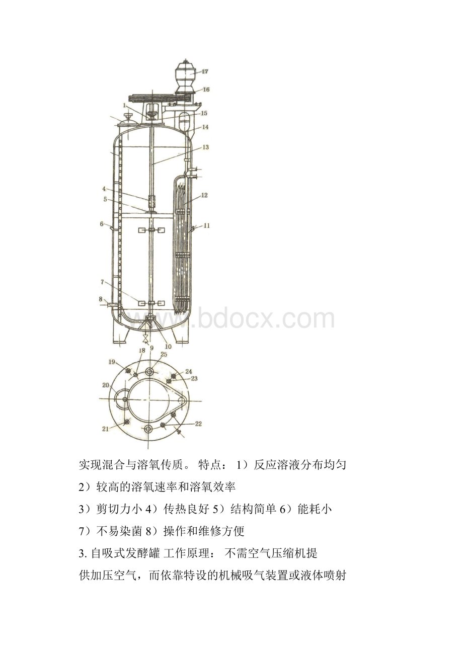 生物工程设备复习大纲.docx_第2页