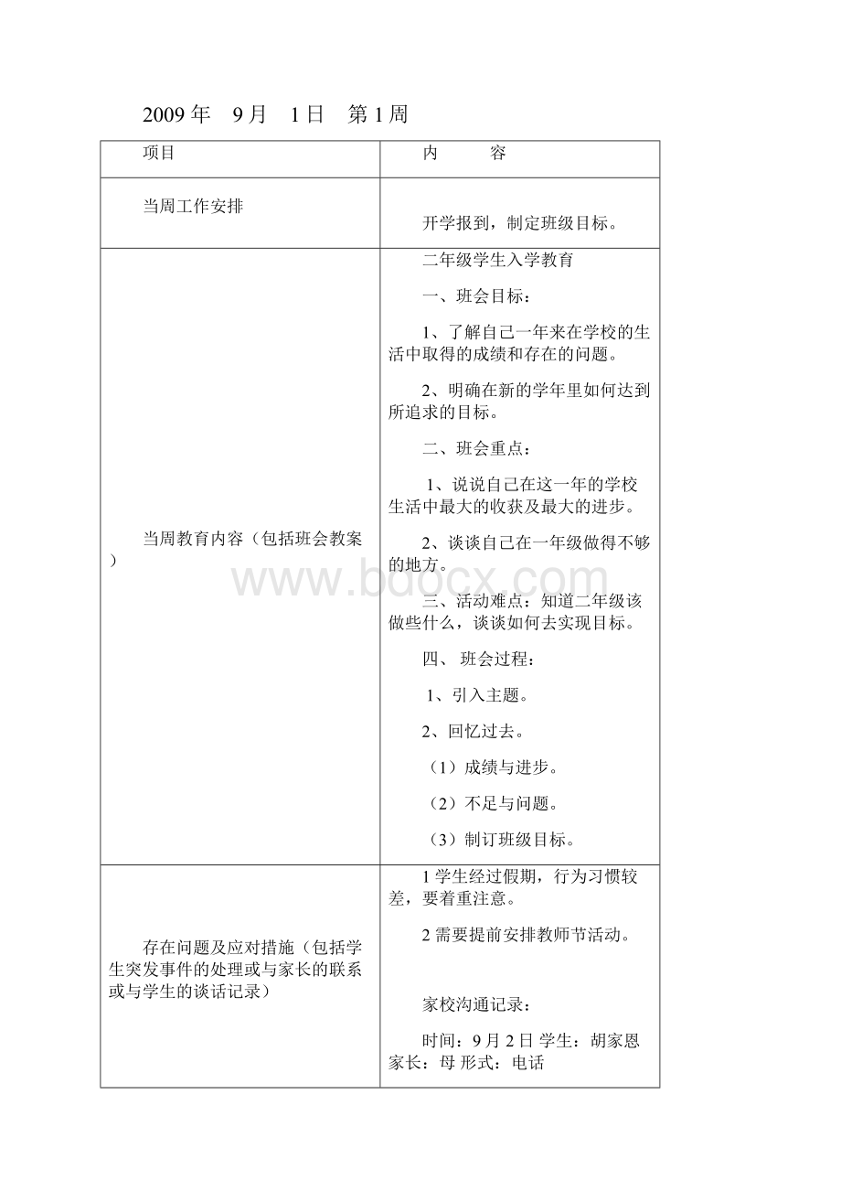 班主任工作记录表 2.docx_第2页