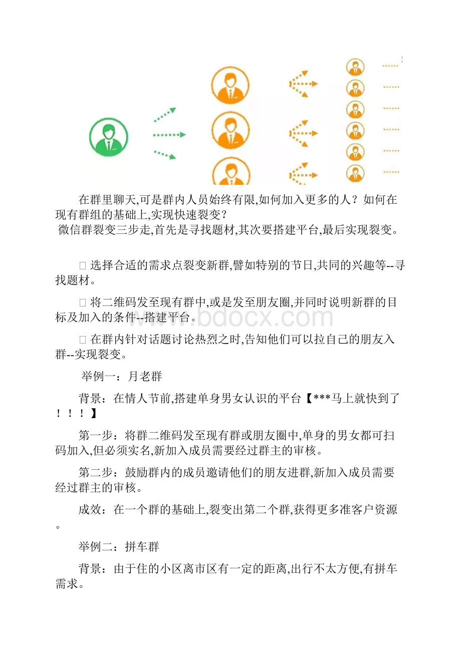 疫情防控期间如何通过微信巧妙营销干货.docx_第3页