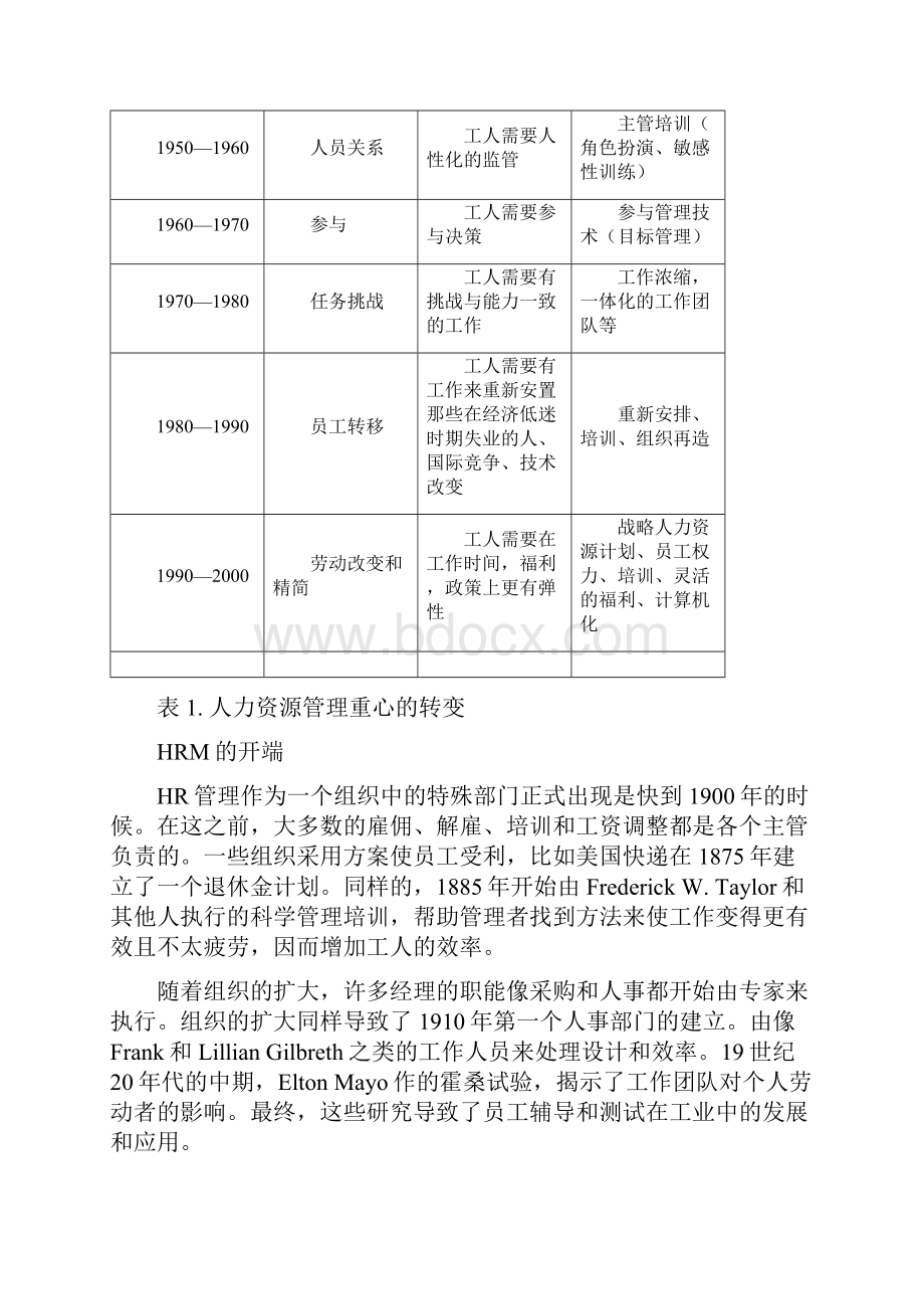 人力资源管理专业英语Unit1Unit4翻译培训课件.docx_第3页