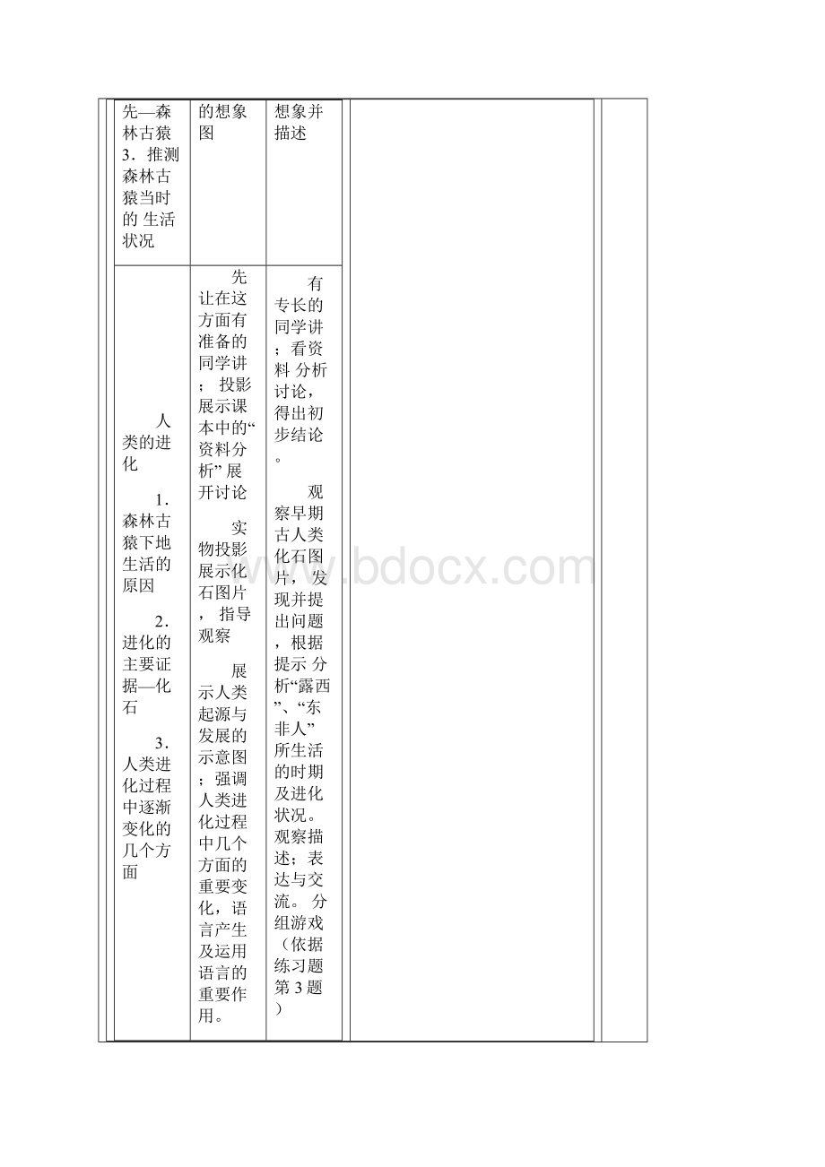 七年级生物下册教案全集策划.docx_第2页